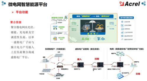 山東源網(wǎng)荷儲試點申報指南 EMS 3.0一鍵生成合規(guī)數(shù)據(jù)包與大數(shù)據(jù)信息處理服務