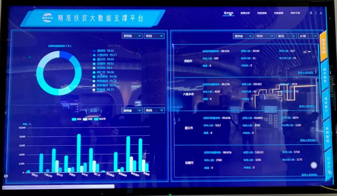 大數據點亮小康生活 從五年前的今天看貴州大數據產業騰飛